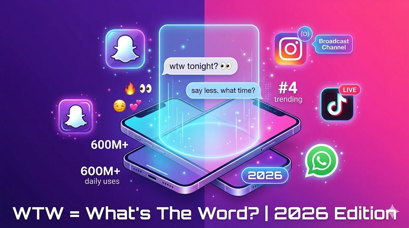 WTW Meaning in Text