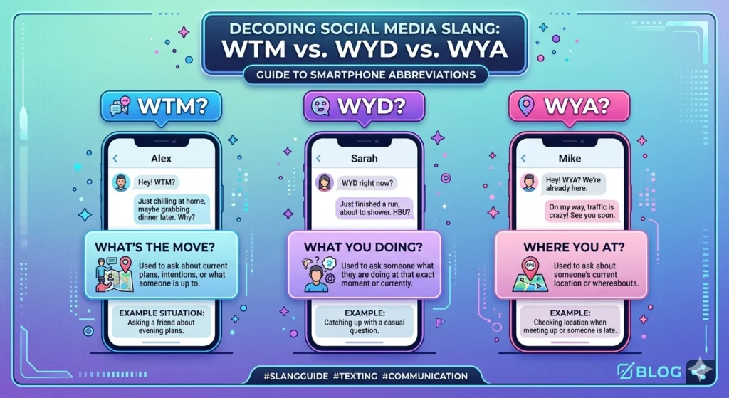 WTM Meaning