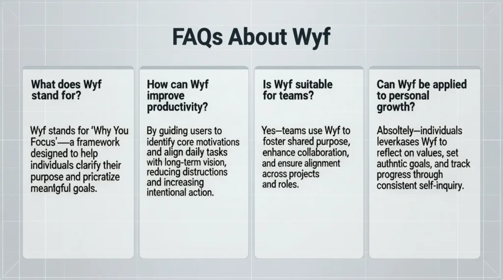 FAQs About WYF