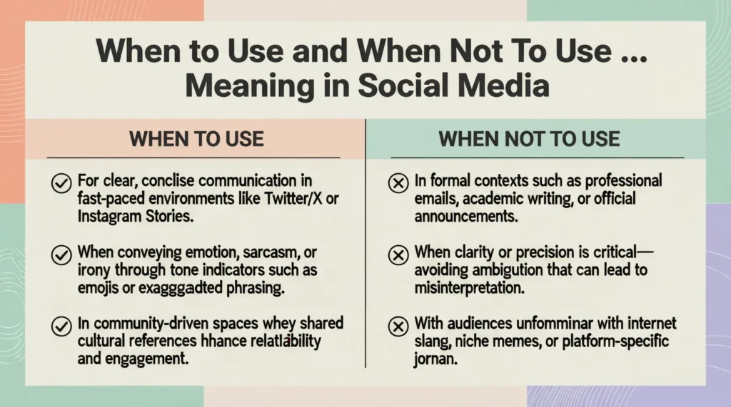 When to Use and When Not to Use …