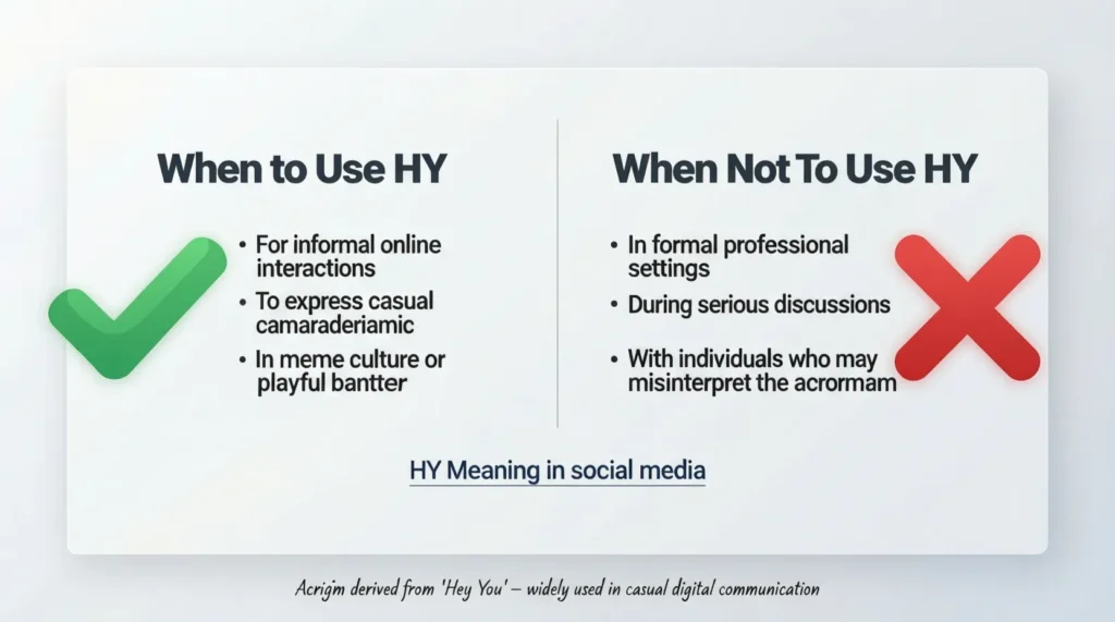 When to Use and When Not to Use HY