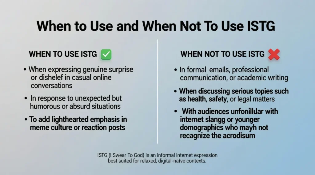 When to Use and When NOT to Use ISTG