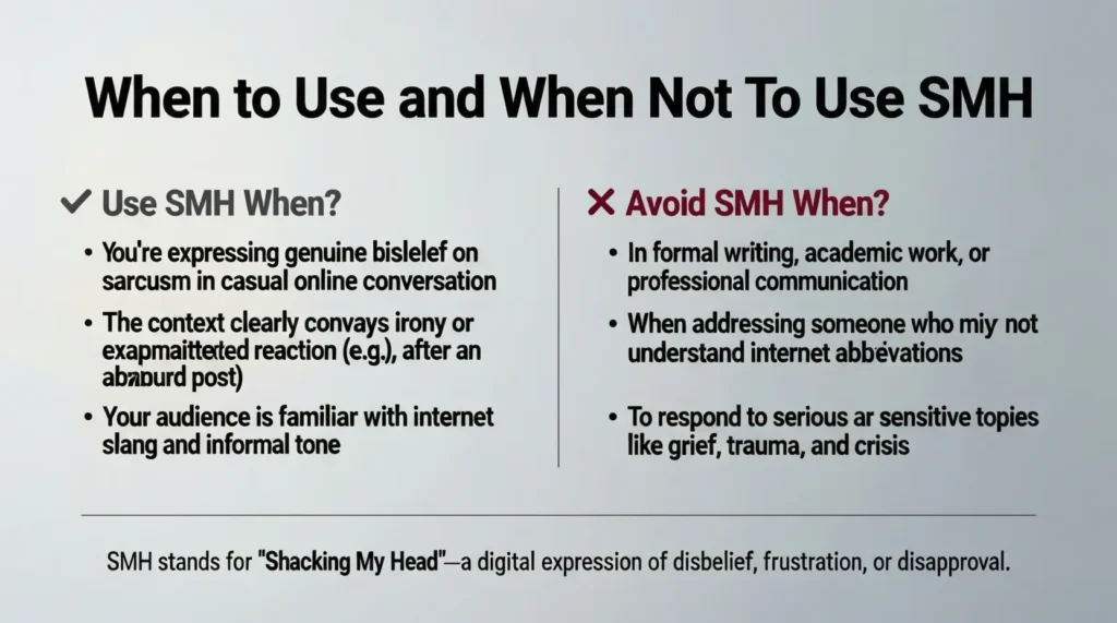 When to Use and When Not to Use SMH