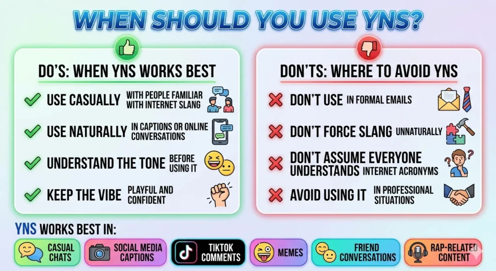 YNS Meaning