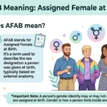 AFAB Meaning