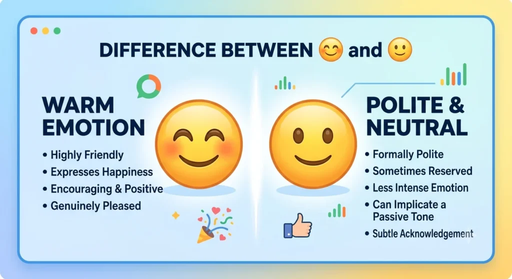 Emoji Meaning